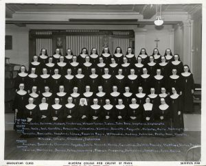 A photograph of dozens of nuns dresses in habits posing in five rows in an indoor space. Those in the first row are seated. A crucifix hangs on the wall behind them on the right background. Their first names are handwritten on the bottom of the photo.