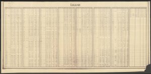 A page labeled "legend" consists of a table with 8 columns showing information about property annexed by the City of Milwaukee. The paper is torn slightly on the lower right side.